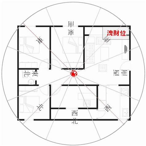 座東南朝西北財位|陽宅風水學 坐東南向西北 「巽」宅秘密要知道 – 阿丸。